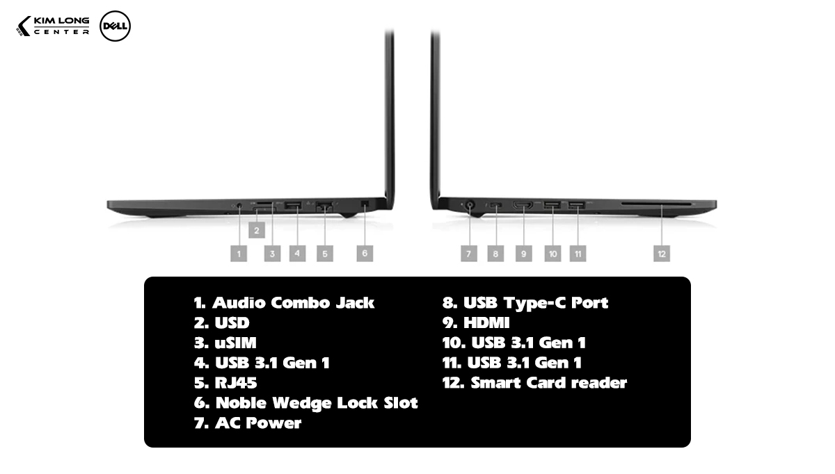 CONG-KET-NOI-DELL-LATITUDE-7490