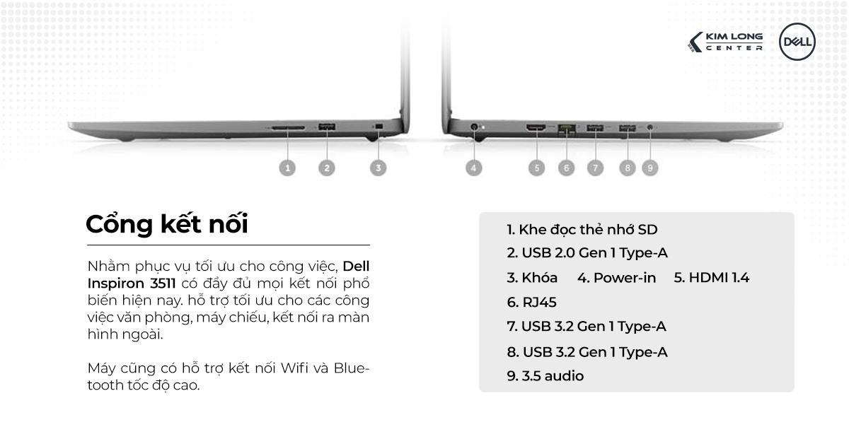 Cong-ket-noi-Dell-Inspiron-3511