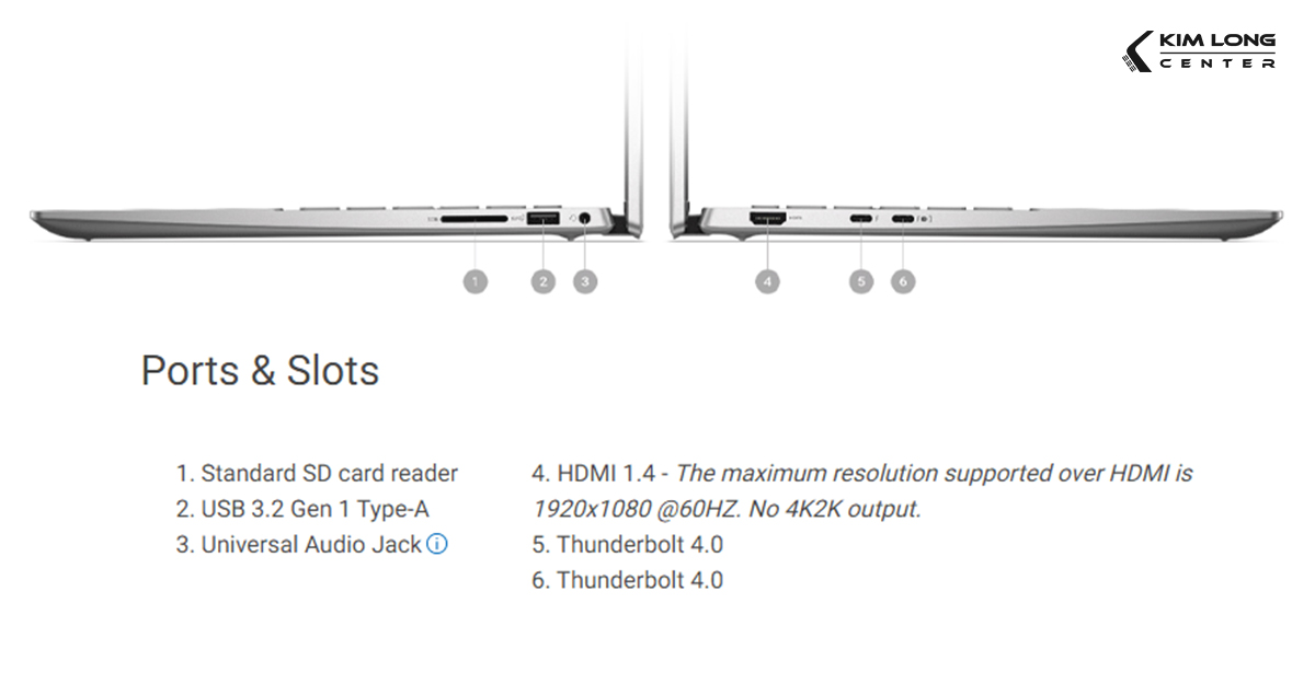 cong-ket-noi-Dell-Inspiron-14-Plus-7430