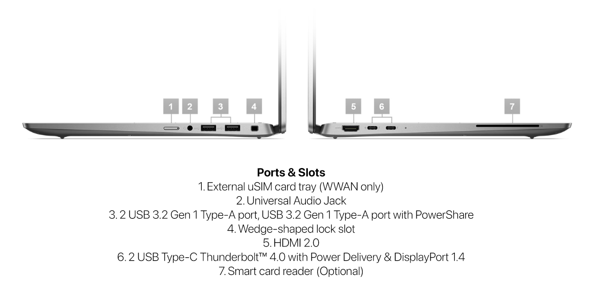 cong-ket-noi-Dell-latitude-7440-2-in-1