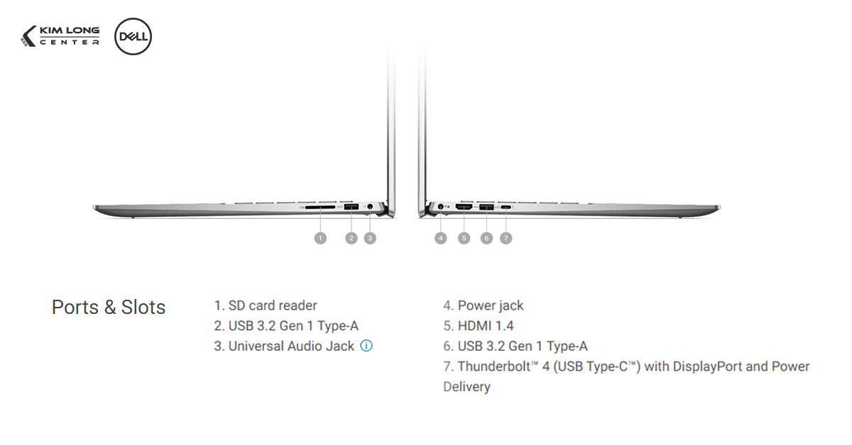 cong-ket-noi-dell-inspiron-5430-i7-1360p